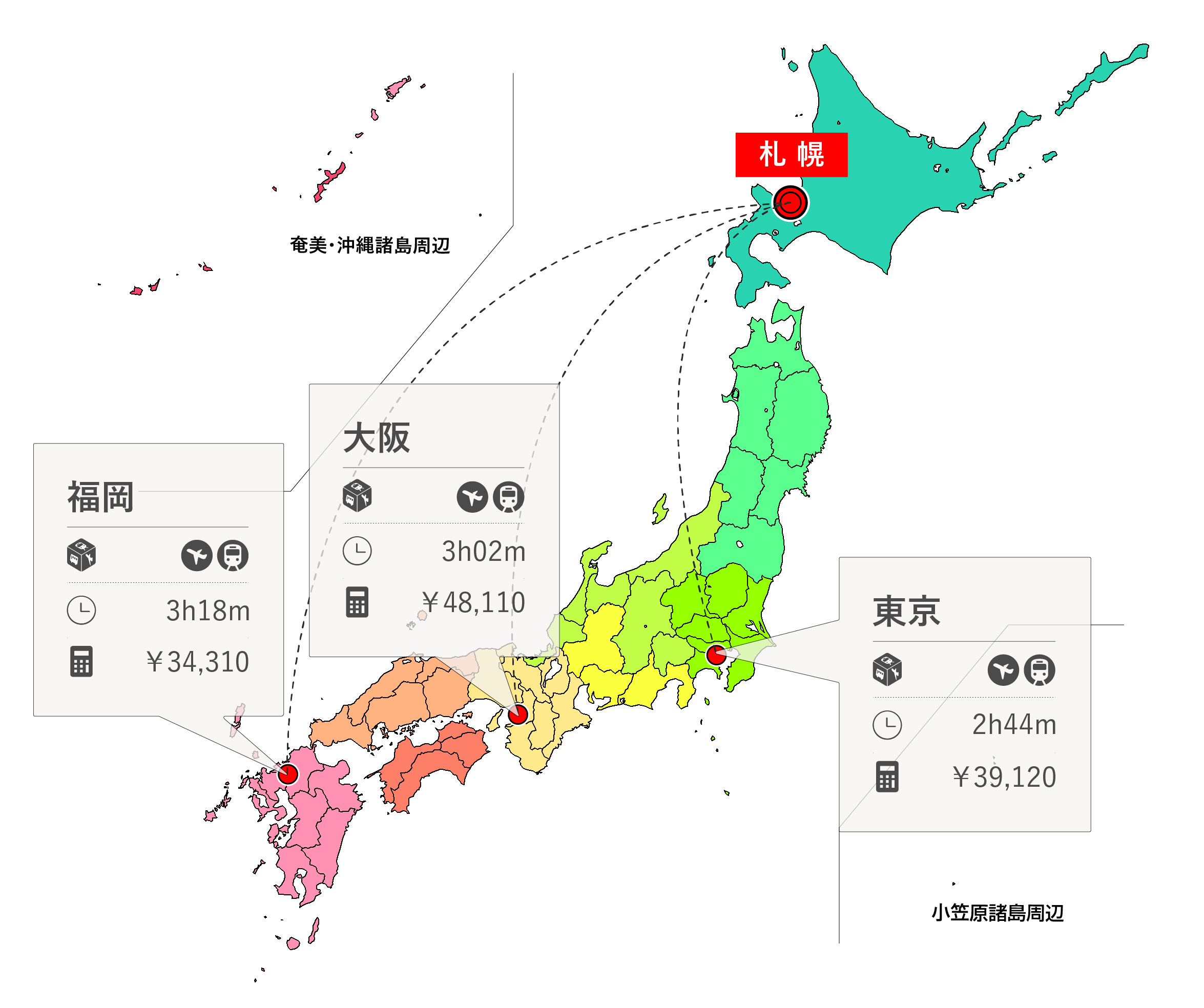 全国_札幌_飛行機