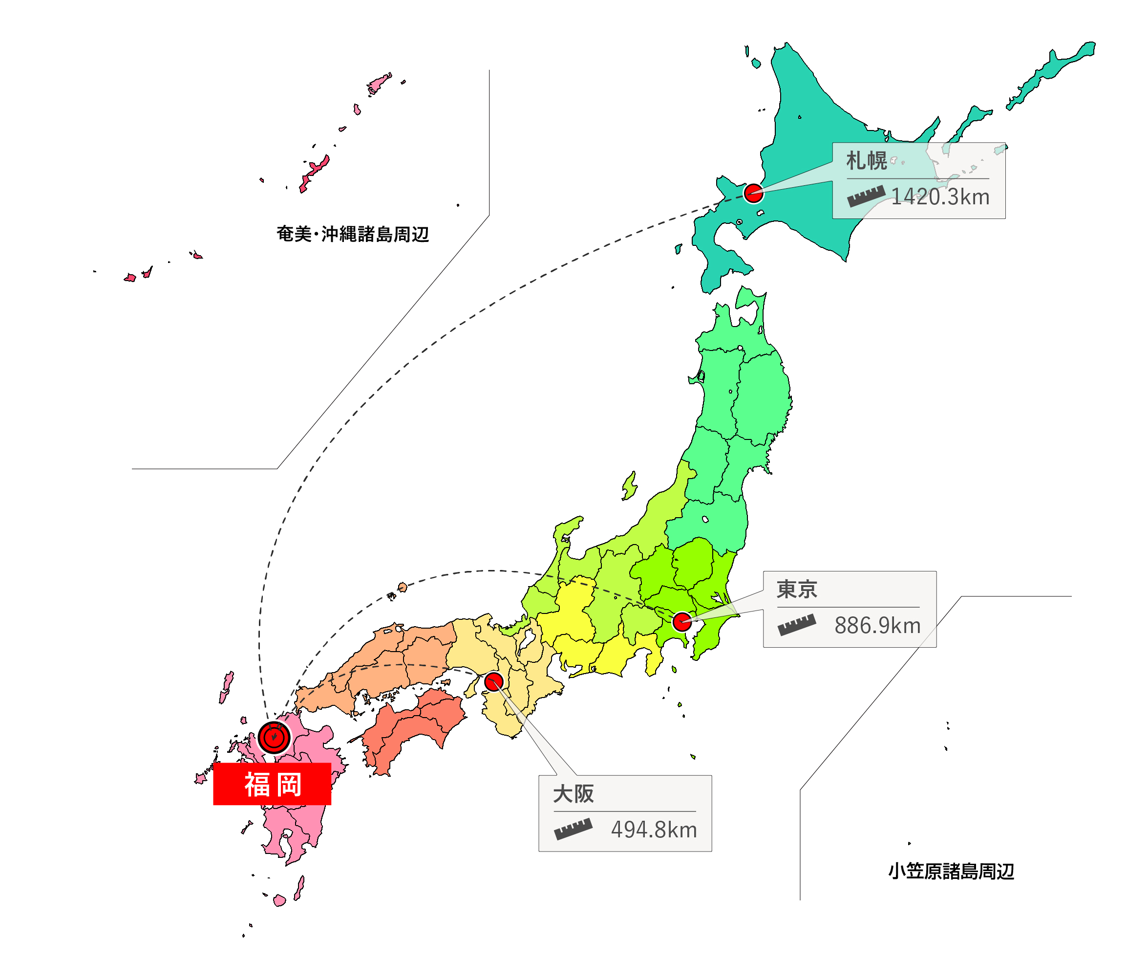 全国_福岡_距離