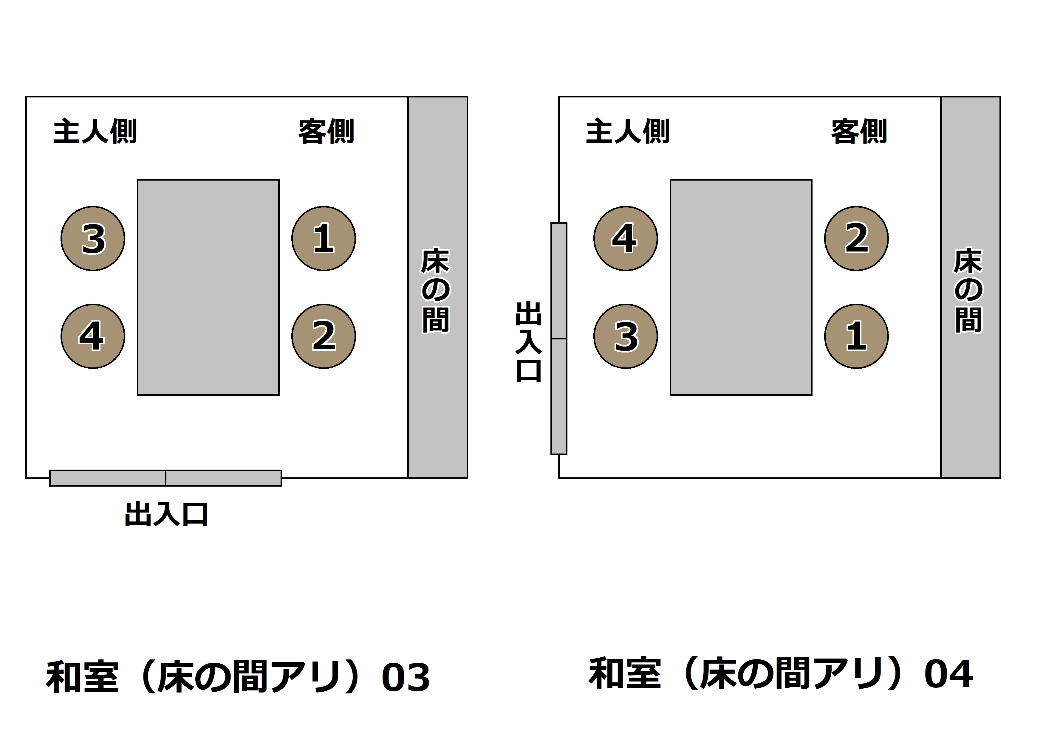 下 座 上座