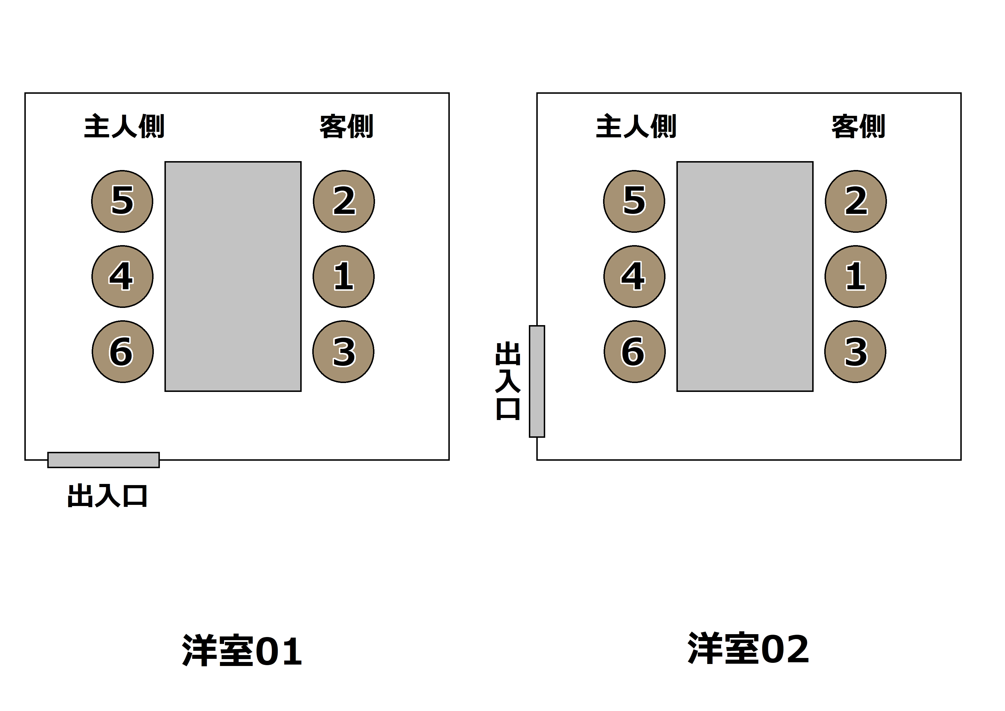 上座/下座 | 海外の方に向けた日本の紹介サイト - Epic Japan