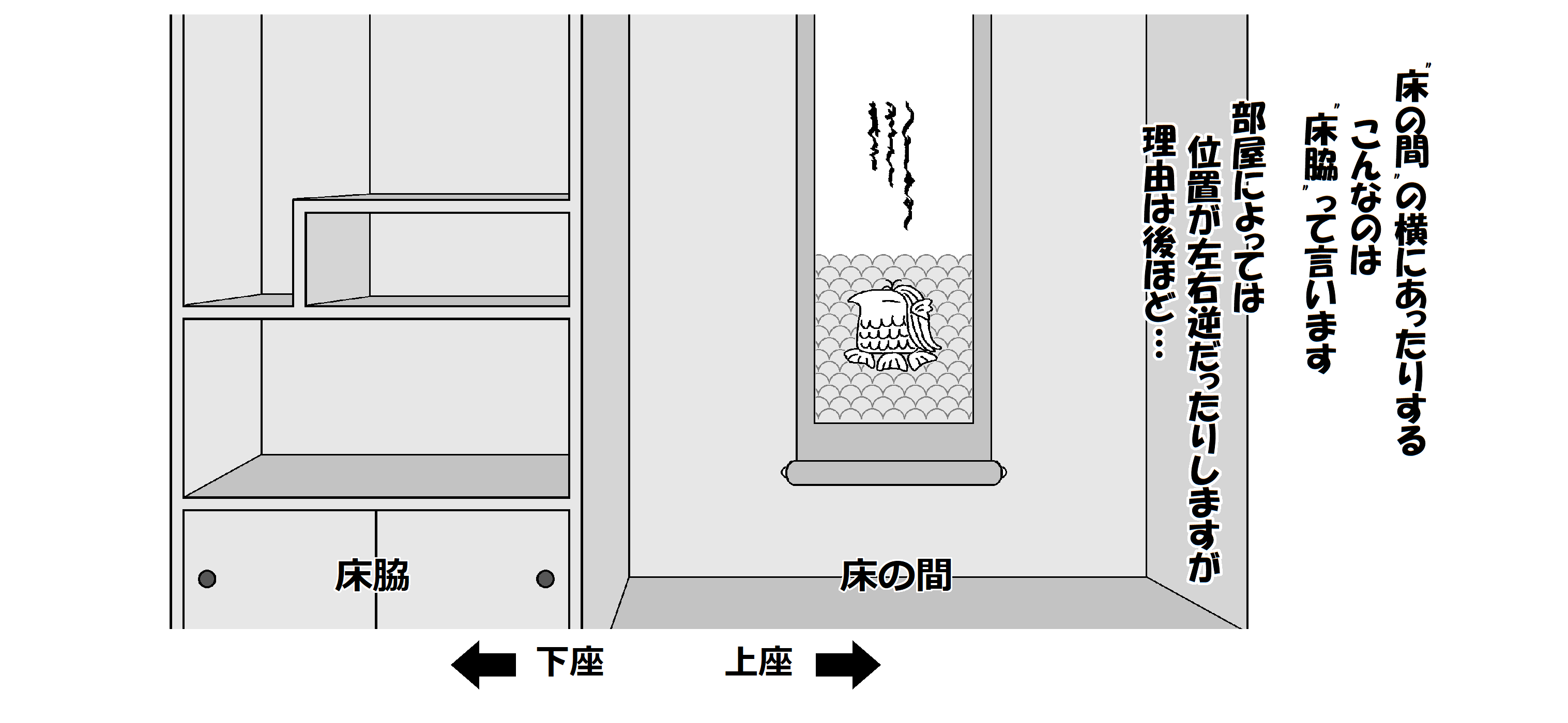 上座・下座３_002