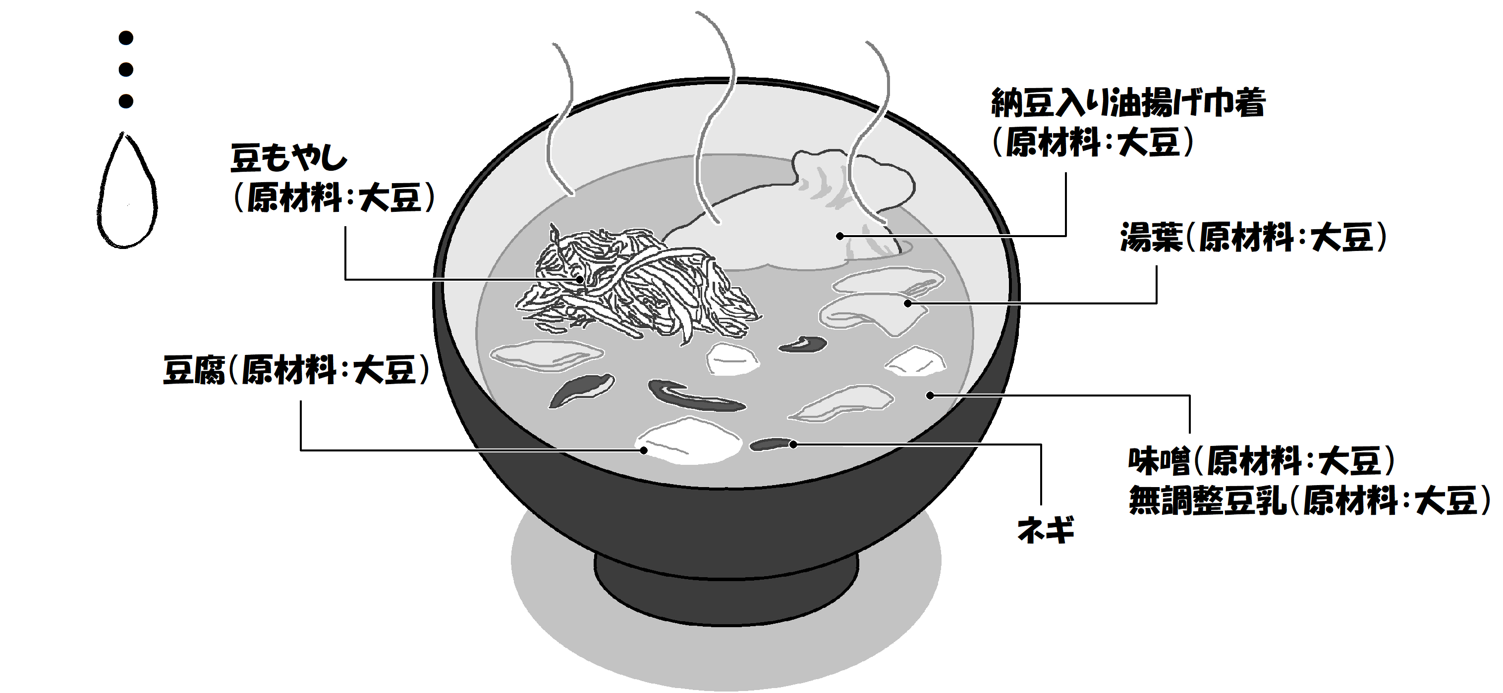 お味噌汁_007