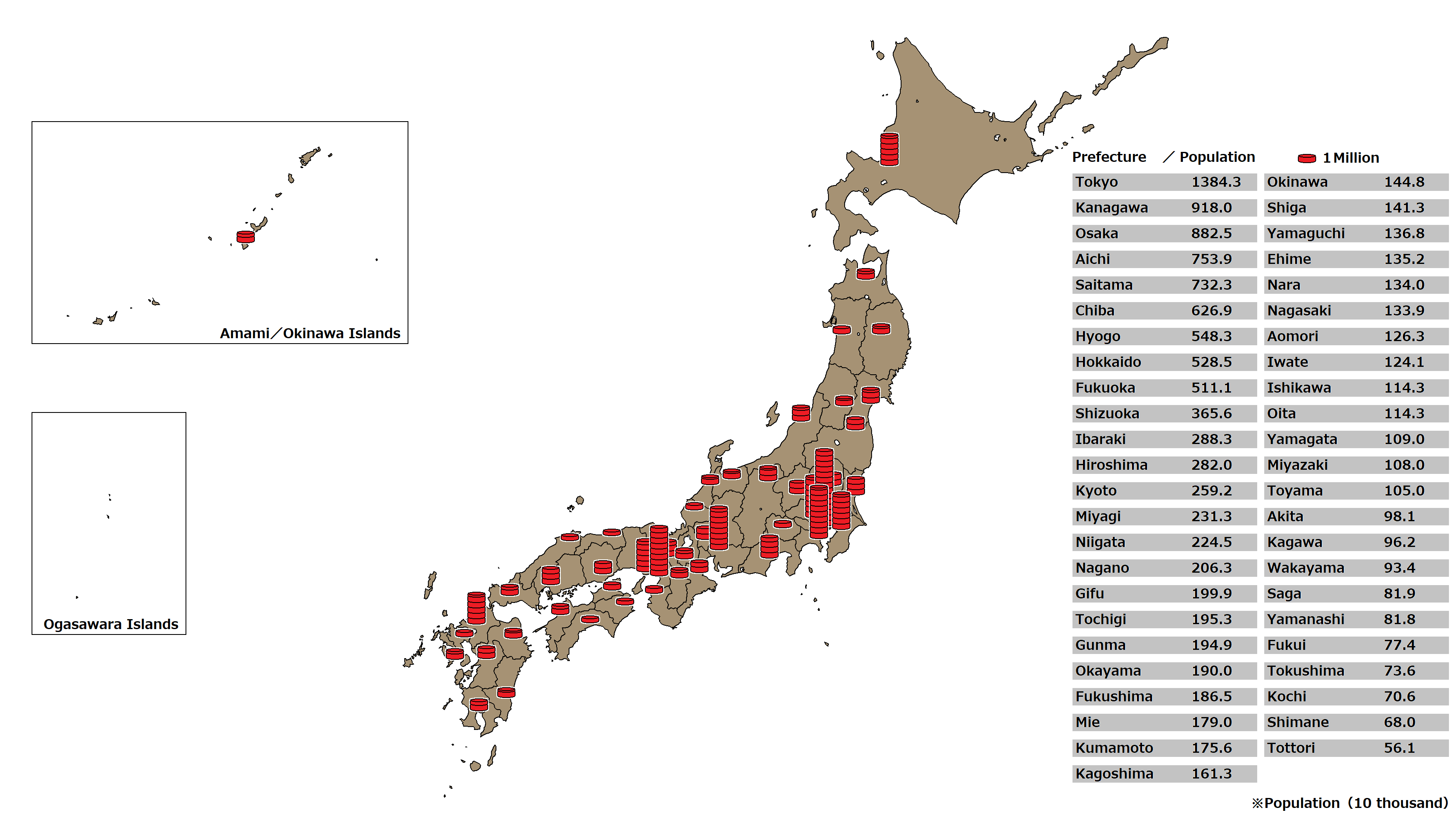 Население японии на 2023 год численность населения. Плотность населения Японии на 2021. Карта плотности населения Японии. Токио плотность населения. Токио численность населения.